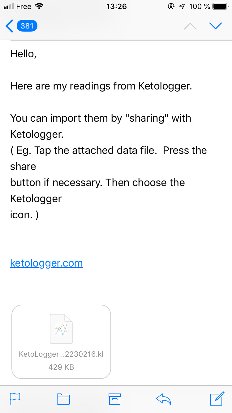 An email with a shared Ketologger database file.